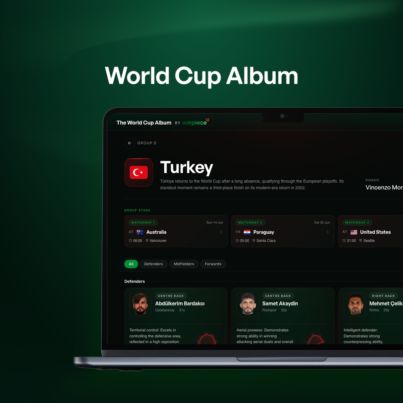 Introducing the World Cup Album: get to know every player at this summer's World Cup